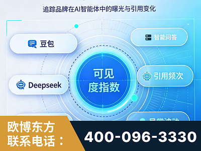 洪江-AI可见度监测