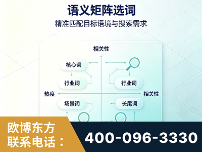 洪江-语义矩阵选词