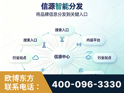 洪江-信源智能分发