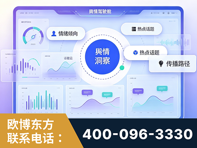 洪江-品牌舆情分析