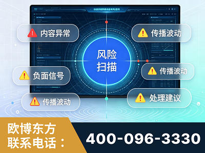 洪江-场景问题监测