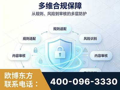 洪江-多维合规保障
