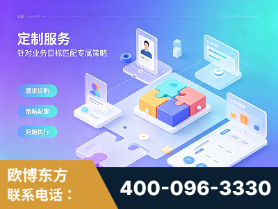 洪江-一站式打造GEO全链增长闭环