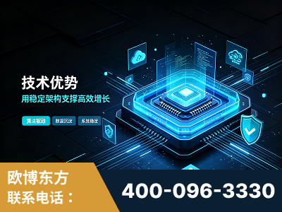 洪江-技术优势：全网语义优化先驱者，自研多个系统确保技术先进性